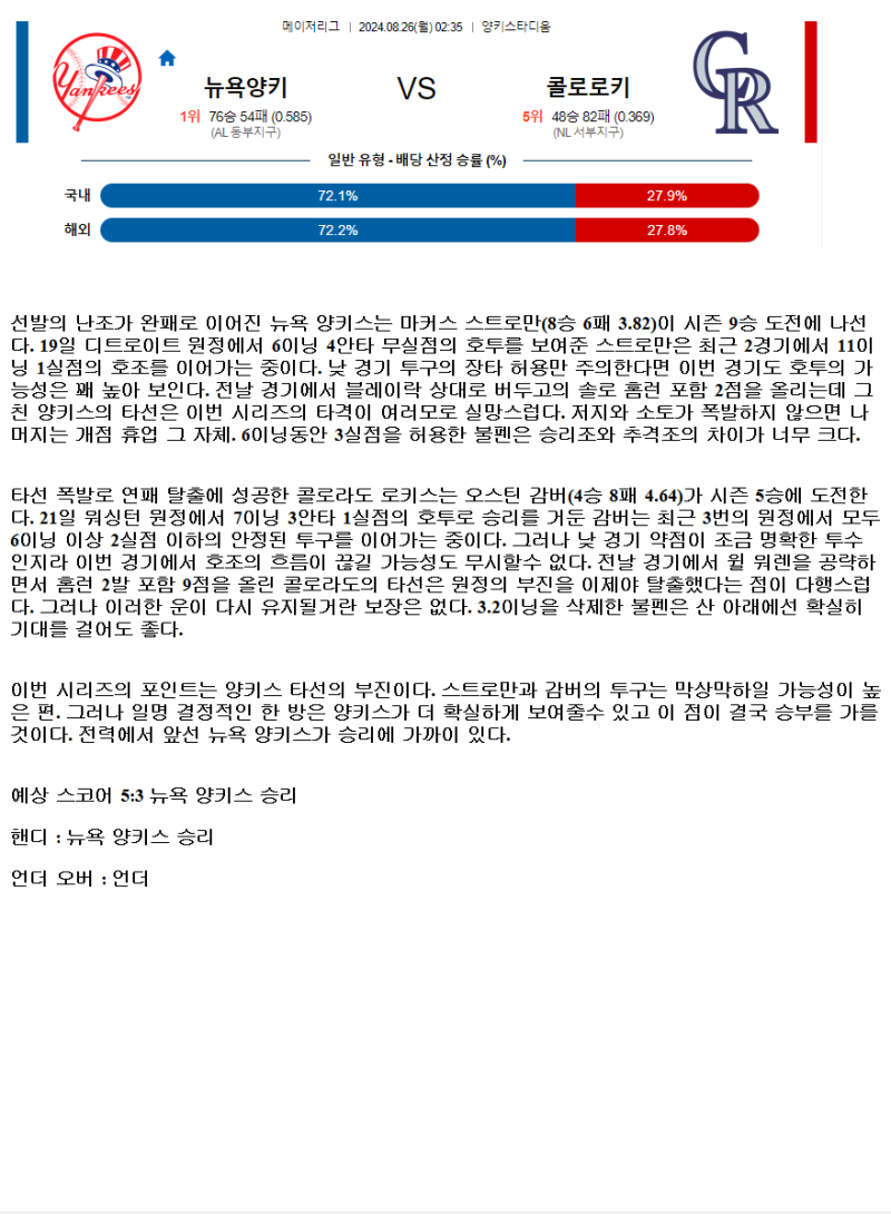 2024년8월26일 콜로라도 로키스 뉴욕 양키스 미국야구 중계 및 분석 올스티비