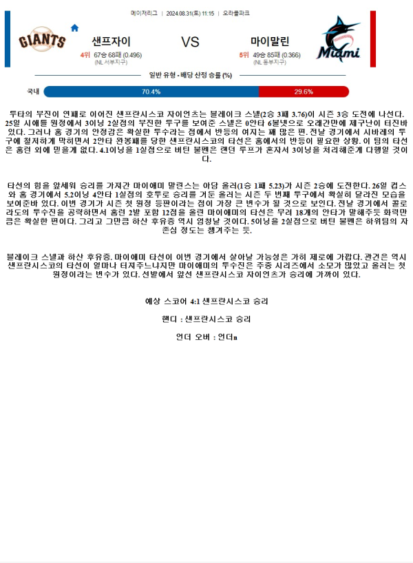 2024년8월31일 마이애미 말린스 샌프란시스코 자이언츠 해외야구 분석 및 중계 올스티비