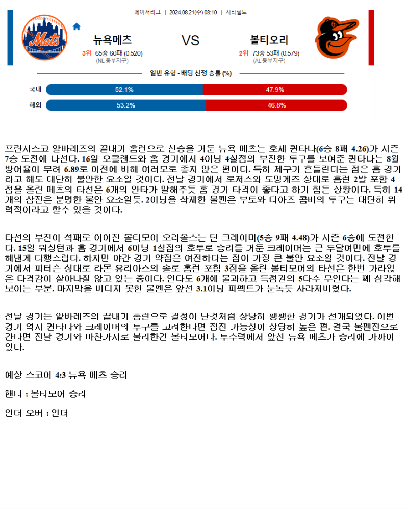 2024년8월21일 볼티모어 오리올스 뉴욕 메츠 해외야구 중계 및 분석 올스티비