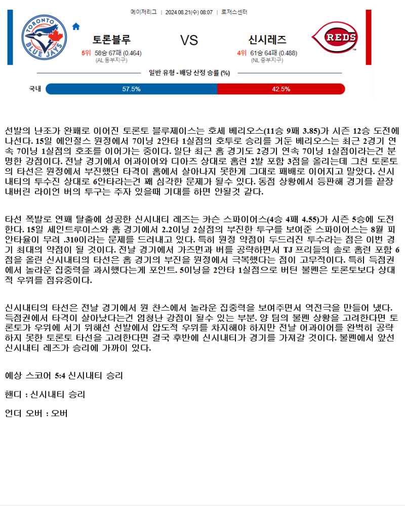 2024년8월21일 신시내티 레즈 토론토 블루제이스 해외야구 분석 및 중계 올스티비