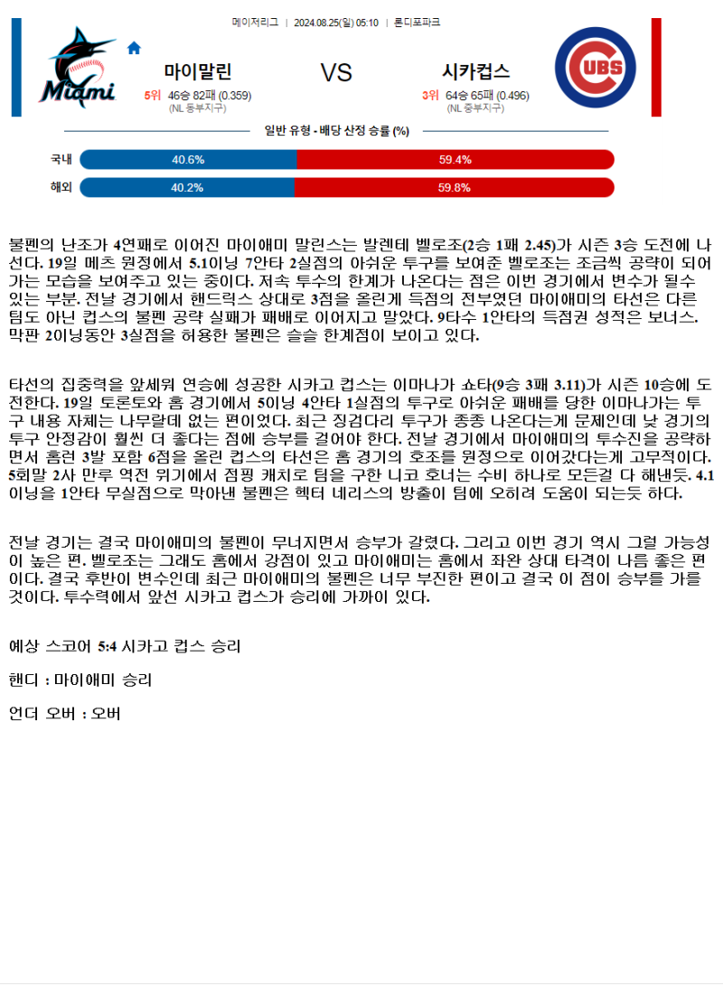 2024년8월25일 시카고 컵스 마이애미 말린스 미국야구 중계 및 분석 올스티비