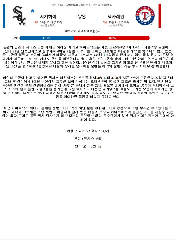 2024년8월28일 텍사스 레인저스 시카고 화이트삭스 미국야구 분석 및 중계 올스티비