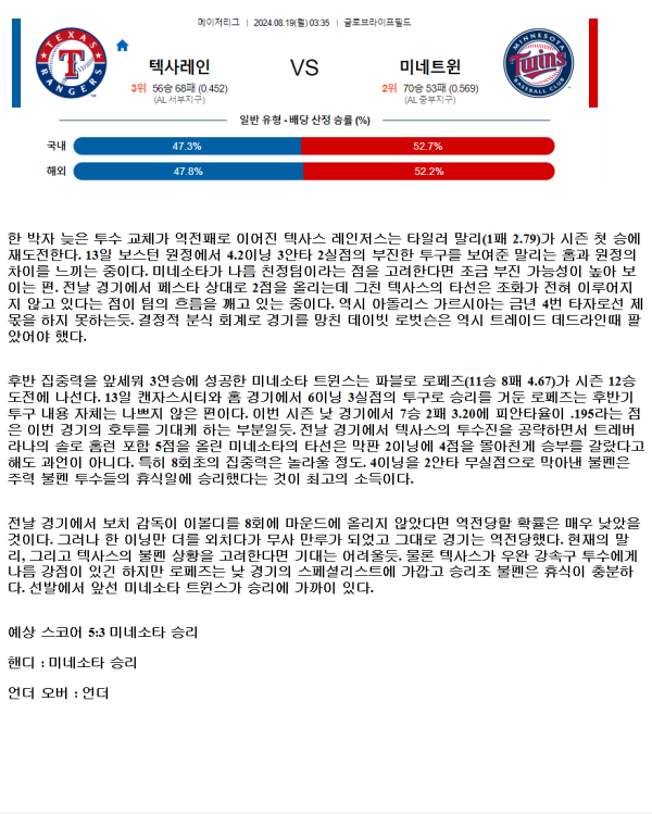 2024년8월19일 미네소타 트윈스 텍사스 레인저스 미국야구 분석 및 중계 올스티비