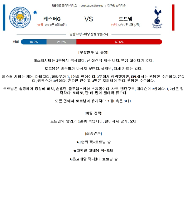 2024년8월20일 레스터 시티 FC 토트넘 홋스퍼 FC 프리미어 분석 및 중계  올스티비