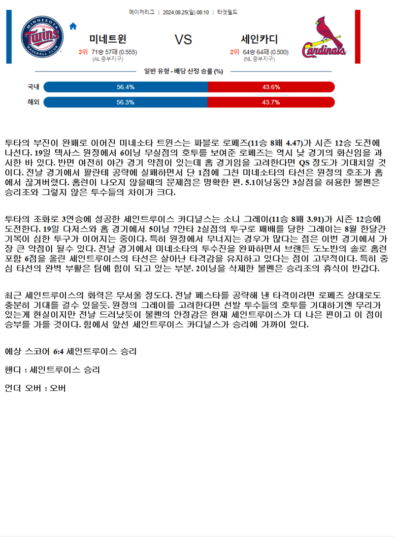 2024년8월25일 세인트루이스 카디널스 미네소타 트윈스 미국야구 분석 및 중계 올스티비