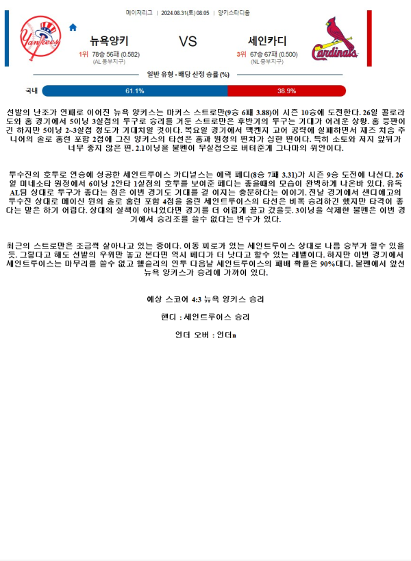 2024년8월31일 세인트루이스 카디널스 뉴욕 양키스 미국야구 분석 및 중계 올스티비