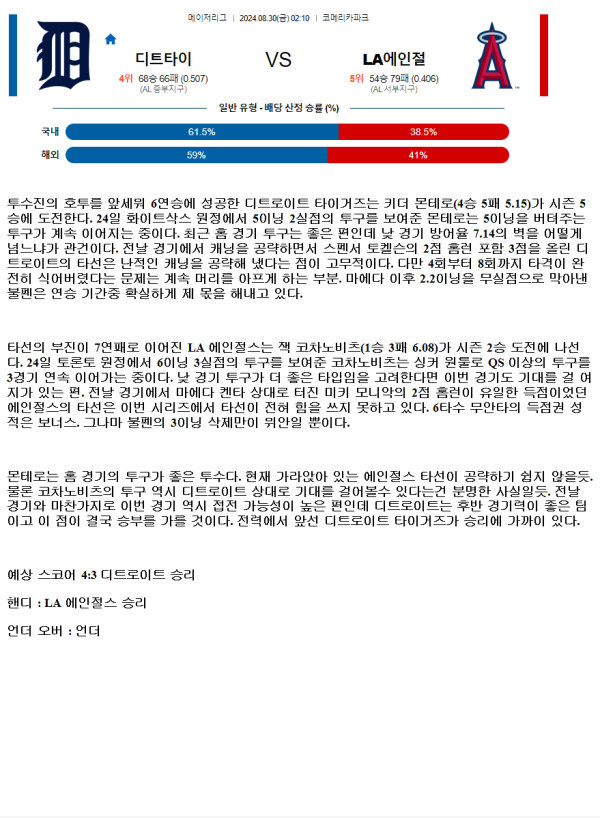 2024년8월30일 LA 에인절스 디트로이트 타이거즈 MLB 분석 및 중계 올스티비