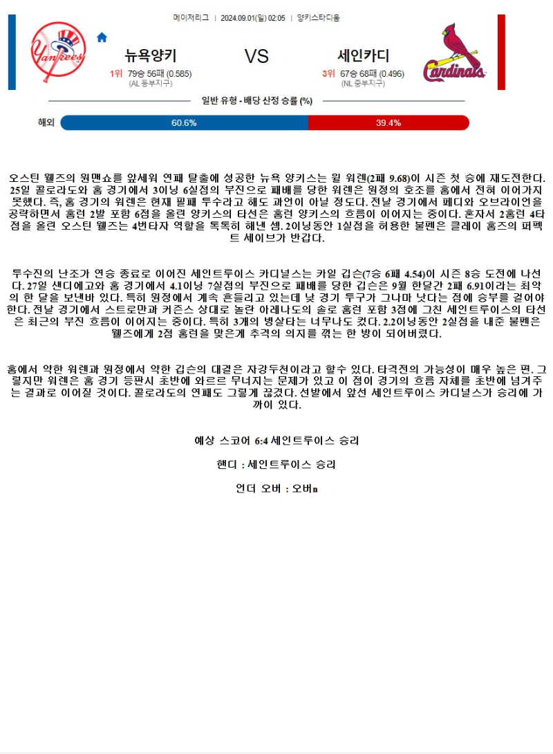 2024년9월1일 세인트루이스 카디널스 뉴욕 양키스 미국야구 중계 및 분석 올스티비