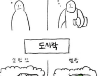 일반인과 헬창의 차이