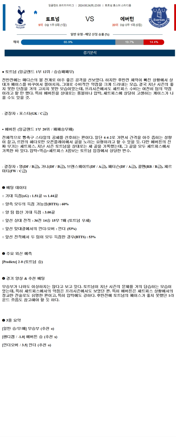 2024년8월24일 토트넘 홋스퍼 FC 에버턴 FC 해외축구 분석 및 중계 올스티비