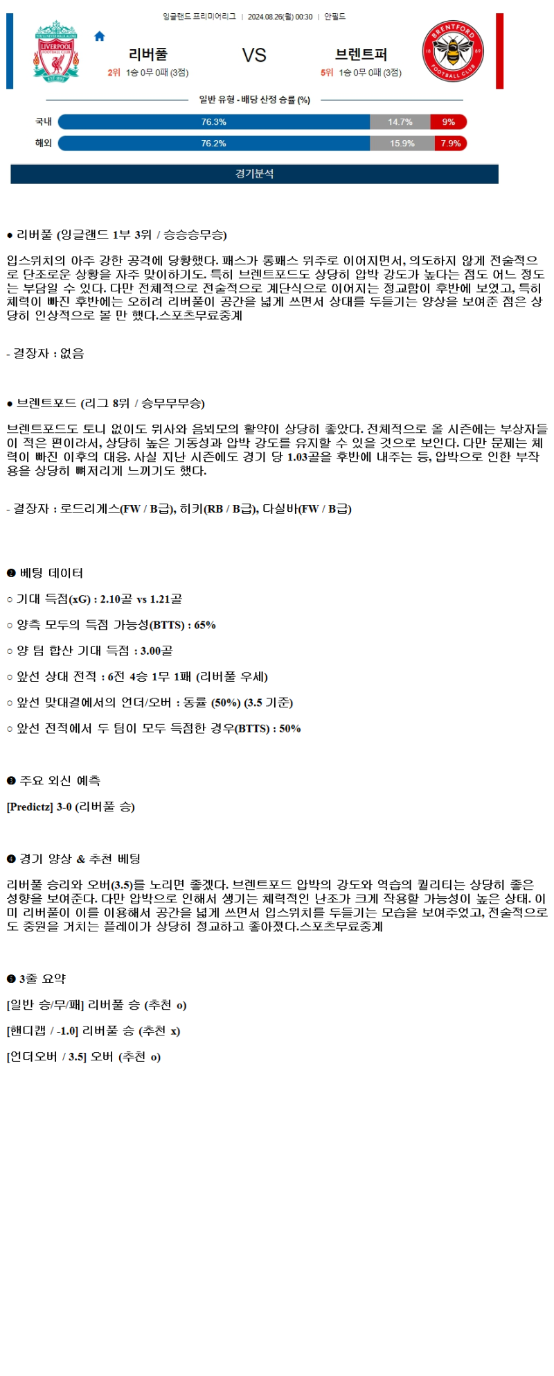 2024년8월26일 리버풀 FC 브렌트퍼드 FC 해외축구 분석 및 중계 올스티비