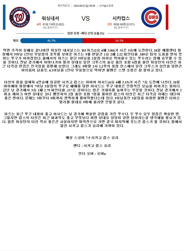 2024년9월1일 시카고 컵스 워싱턴 내셔널스 MLB 분석 및 중계 올스티비