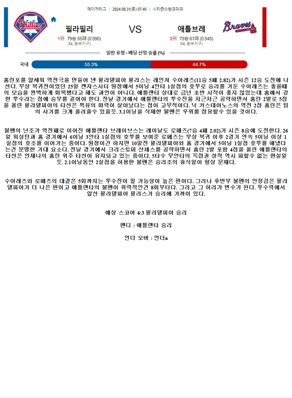 2024년8월31일 애틀랜타 브레이브스 필라델피아 필리스 미국야구 중계 및 분석 올스티비