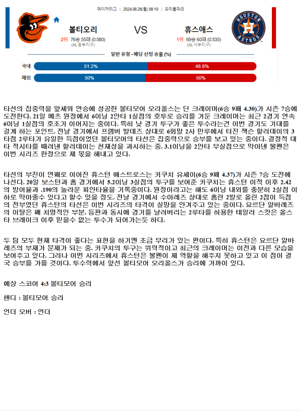 2024년8월26일 휴스턴 애스트로스 볼티모어 오리올스 MLB 중계 및 분석 올스티비