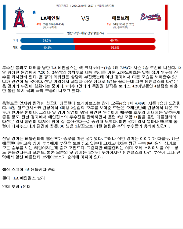 2024년8월19일 애틀랜타 브레이브스 LA 에인절스 해외야구 중계 및 분석 올스티비