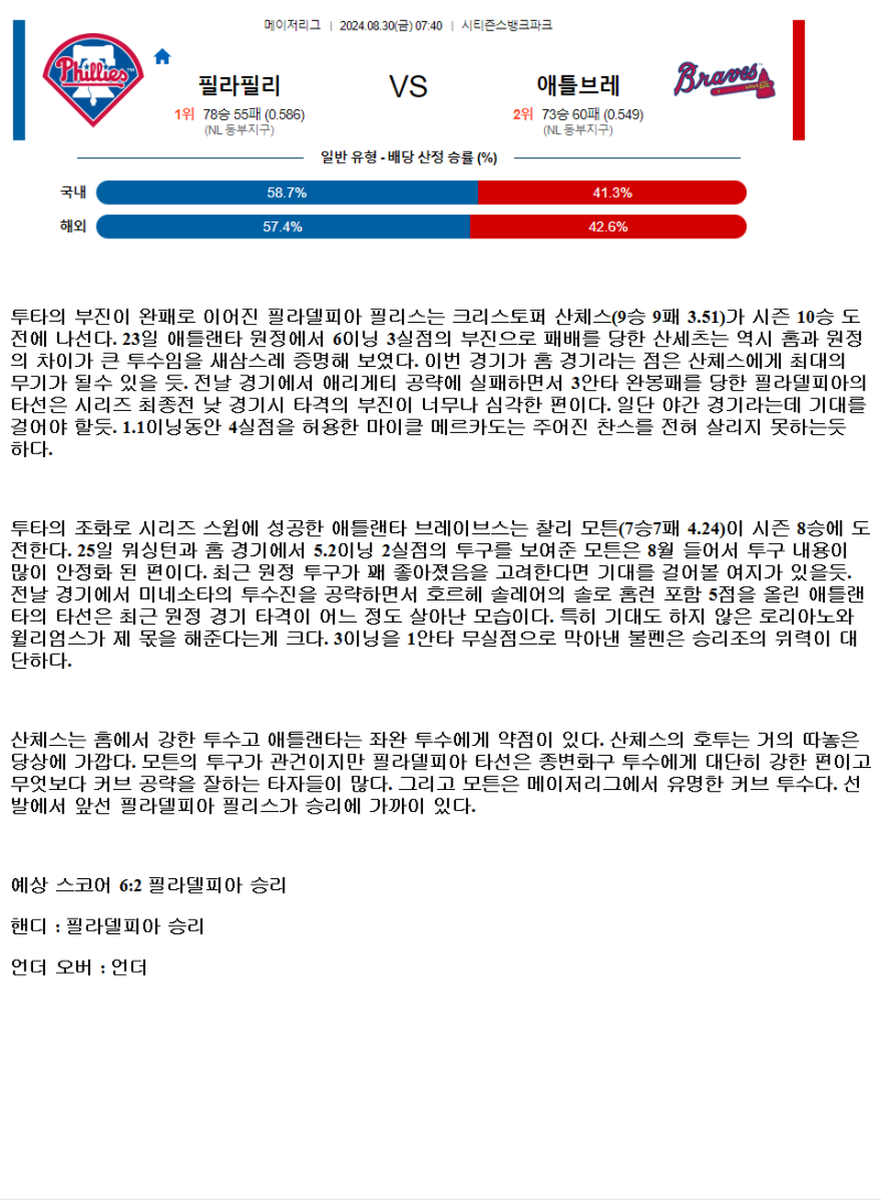 2024년8월30일 애틀랜타 브레이브스 필라델피아 필리스 미국야구 중계 및 분석 올스티비