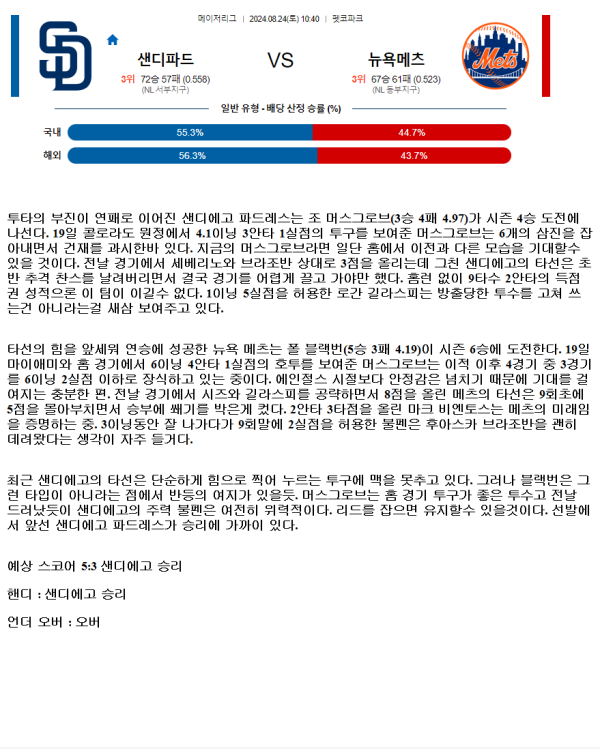 2024년8월24일 뉴욕 메츠 샌디에이고 파드리스 MLB 중계 및 분석 올스티비