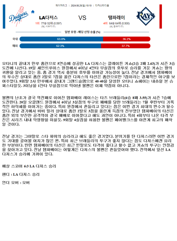 2024년8월25일 탬파베이 레이스 LA 다저스 미국야구 분석 및 중계 올스티비