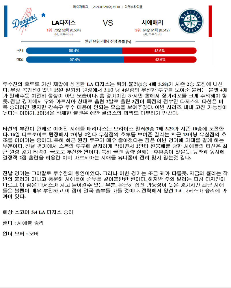 2024년8월21일 시애틀 매리너스 LA 다저스 미국야구 분석 및 중계 올스티비