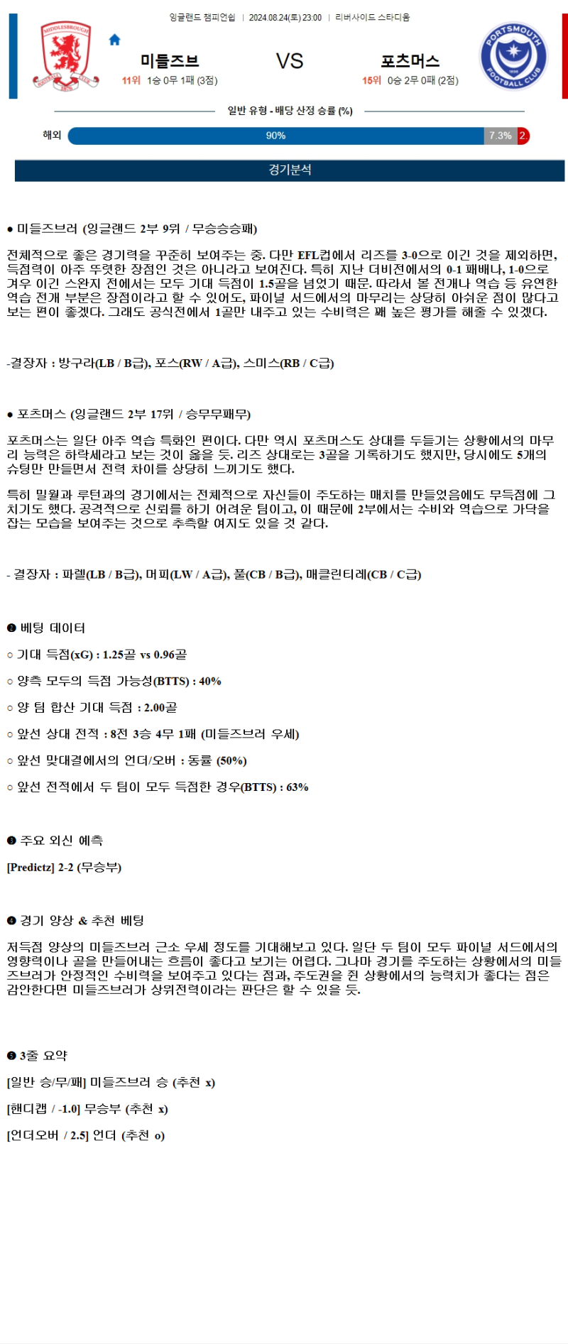 2024년8월24일 미들즈브 포츠머스 해외축구 분석 및 중계 올스티비