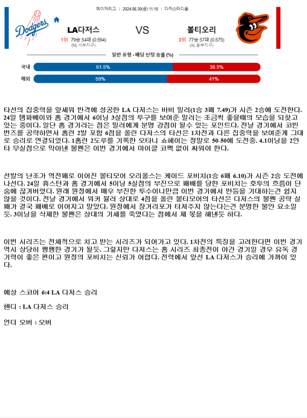 2024년8월30일 볼티모어 오리올스 LA 다저스 미국야구 중계 및 분석 올스티비