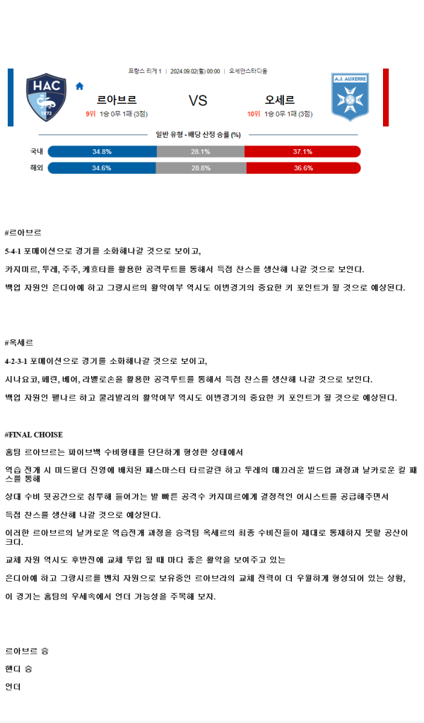 2024년9월2일 르아브르 AC AJ 오세르 해외스포츠 중계 및 분석 올스티비