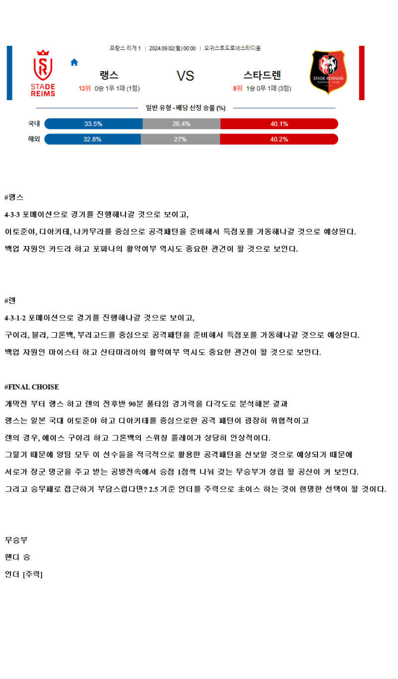 2024년9월2일 랭스 렌 스포츠 중계 및 분석 올스티비