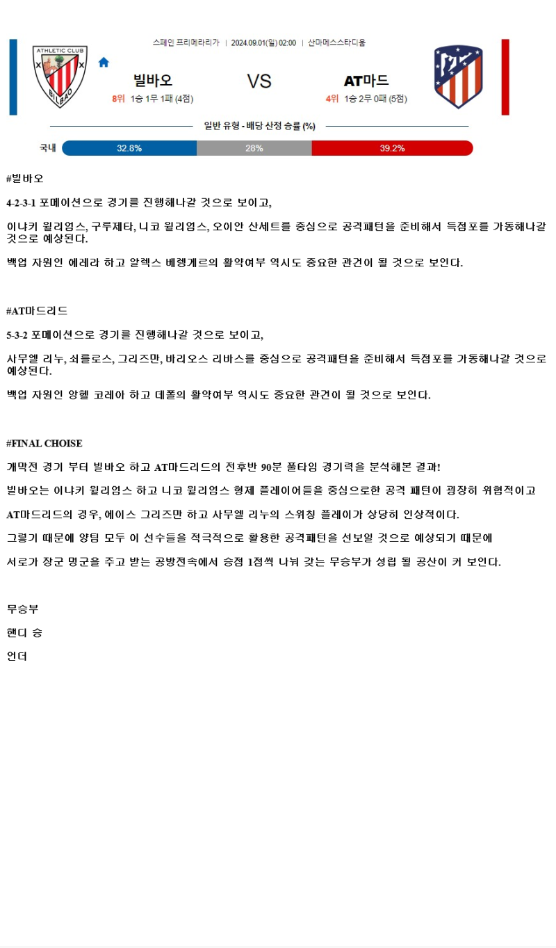 2024년9월1일 아틀레틱 클루브 클루브 아틀레티코 데 마드리드 해외스포츠 중계 및 분석 올스티비