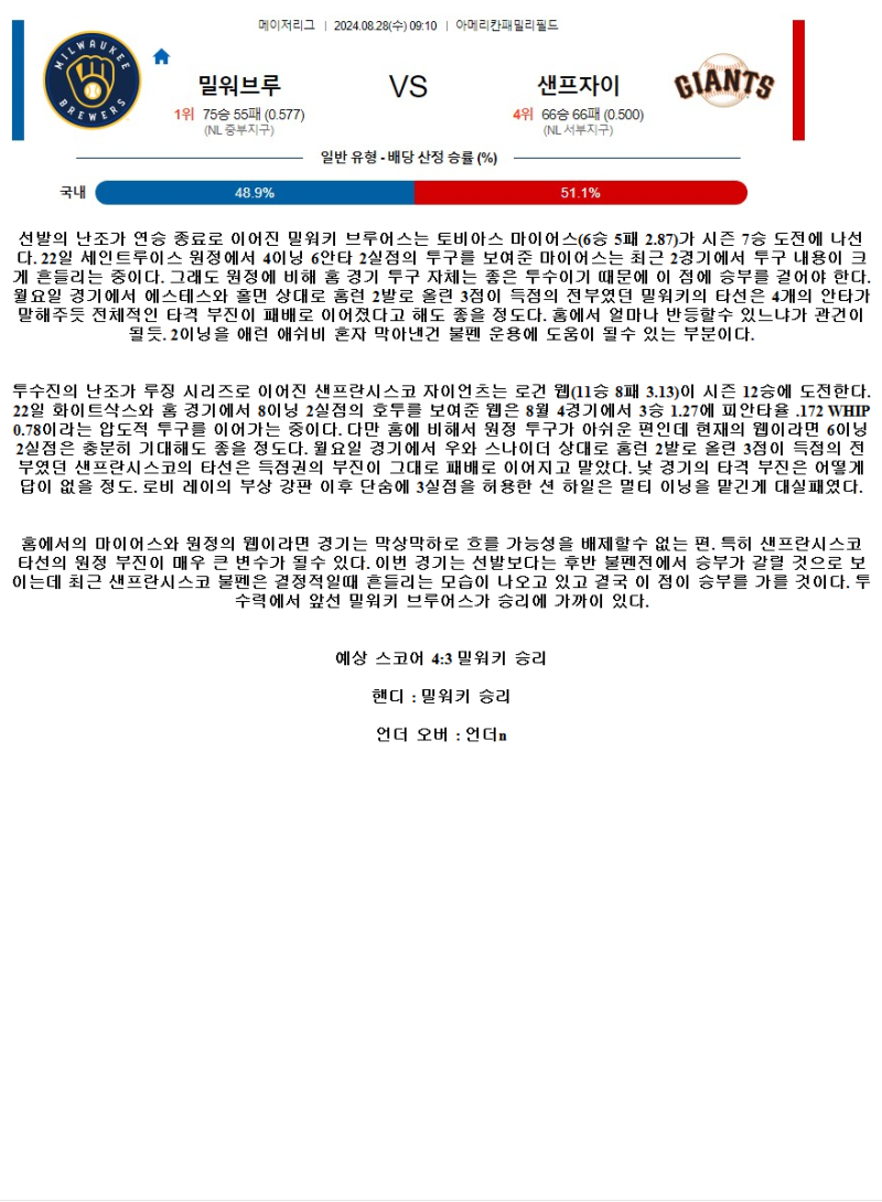 2024년8월28일 샌프란시스코 자이언츠 밀워키 브루어스 미국야구 분석 및 중계 올스티비