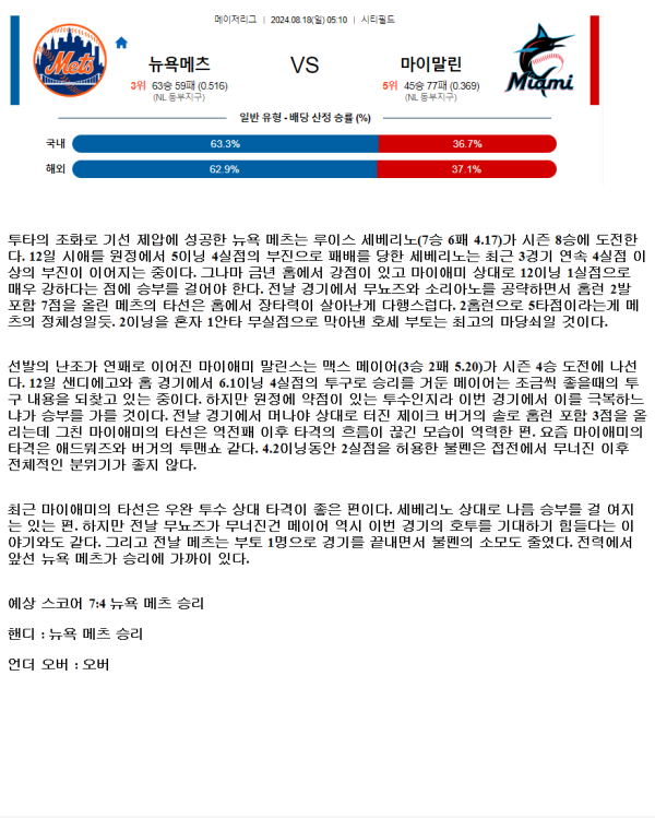 2024년8월18일 마이애미 말린스 뉴욕 메츠 해외야구 중계 및 분석 올스티비