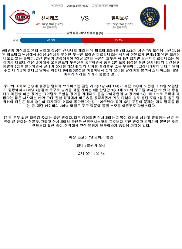 2024년8월31일 밀워키 브루어스 신시내티 레즈 MLB 중계 및 분석 올스티비