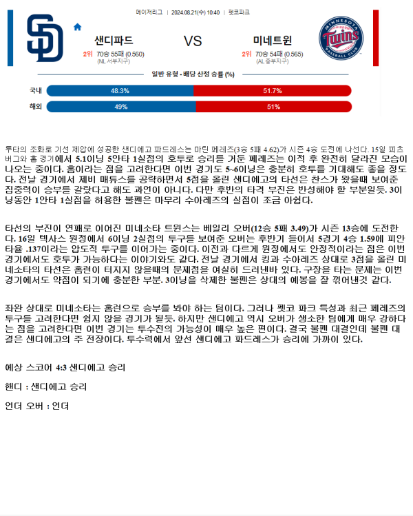 2024년8월21일 미네소타 트윈스 샌디에이고 파드리스 해외야구 중계 및 분석 올스티비