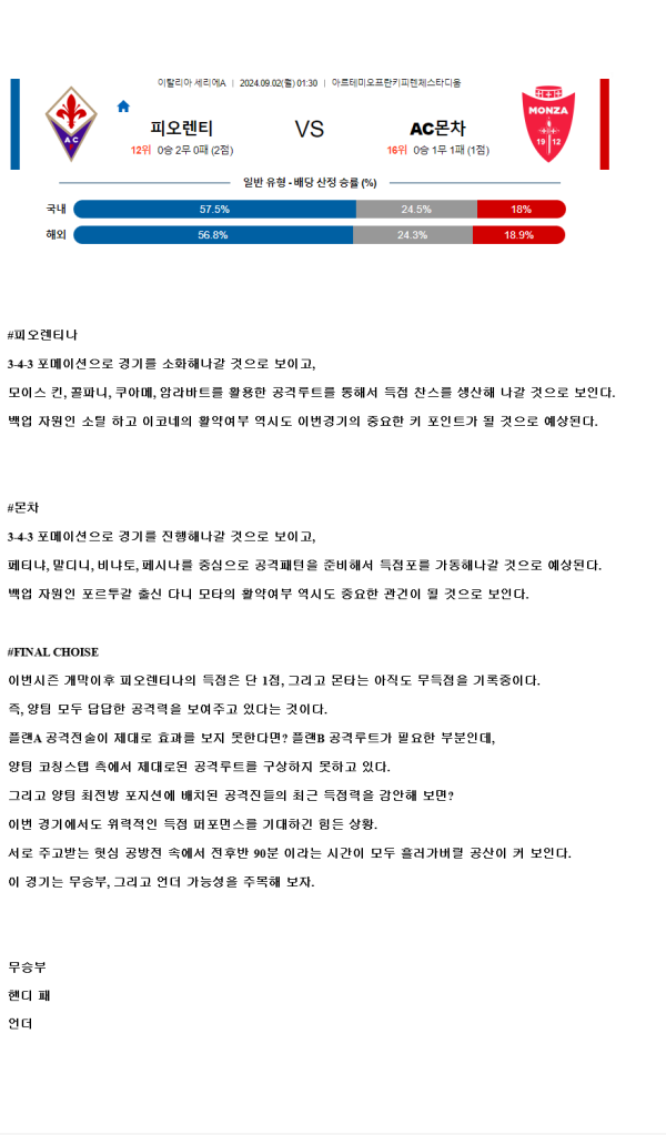 2024년9월2일 ACF 피오렌티나 몬차 해외스포츠 분석 및 중계 올스티비