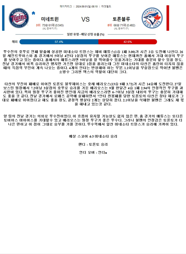 2024년9월1일 토론토 블루제이스 미네소타 트윈스 미국야구 중계 및 분석 올스티비