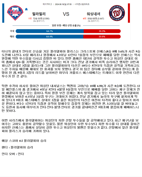 2024년8월18일 워싱턴 내셔널스 필라델피아 필리스 미국야구 분석 및 중계 올스티비