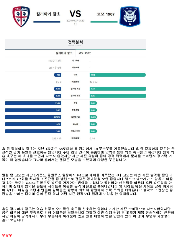 2024년8월27일 칼리아리 칼초 코모 1907 해외축구 중계 및 분석 올스티비