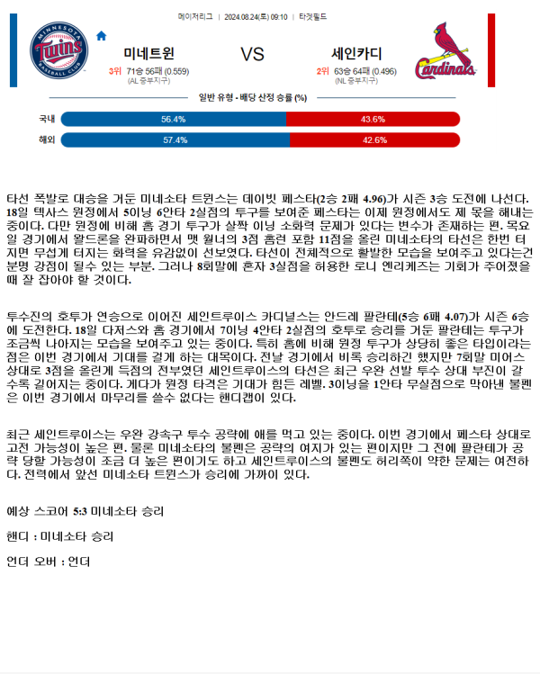 2024년8월24일 세인트루이스 카디널스 미네소타 트윈스 MLB 중계 및 분석 올스티비