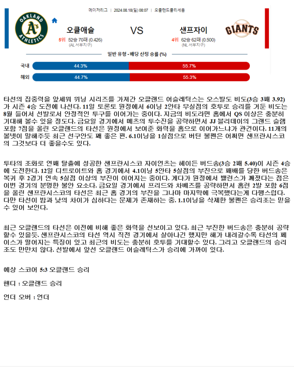 2024년8월18일 샌프란시스코 자이언츠 오클랜드 어슬레틱스 미국야구 중계 및 분석 올스티비