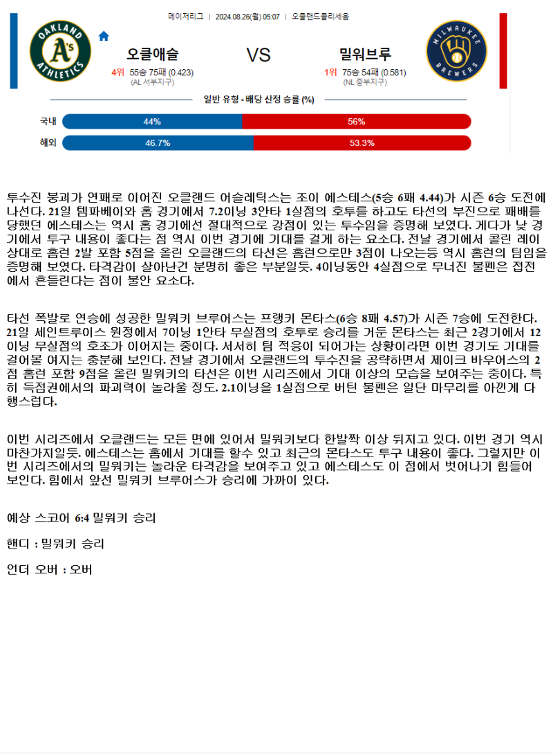 2024년8월26일 밀워키 브루어스 오클랜드 어슬레틱스 미국야구 분석 및 중계 올스티비