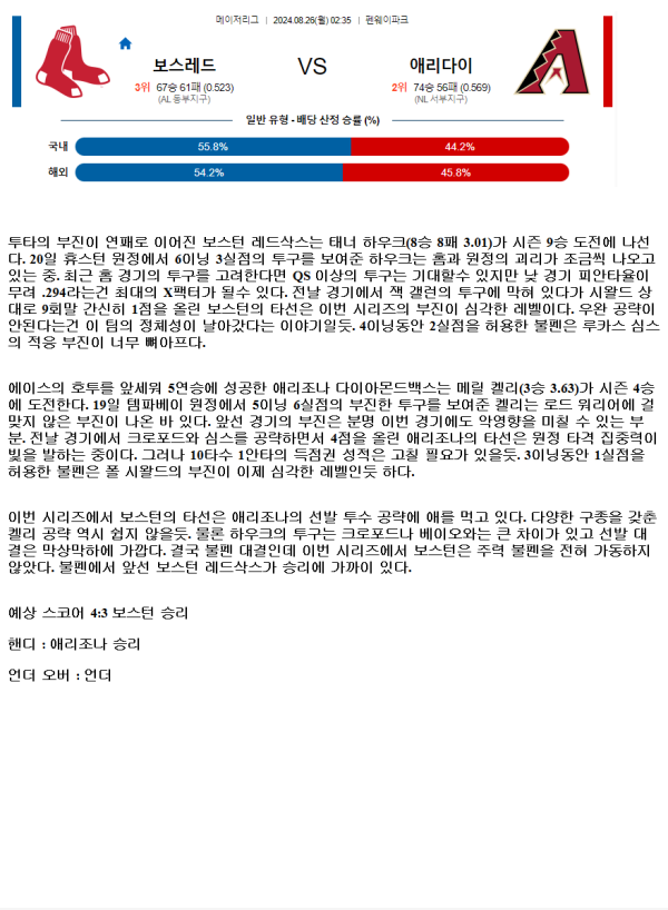 2024년8월26일 애리조나 다이아몬드백스 보스턴 레드삭스 MLB 분석 및 중계 올스티비