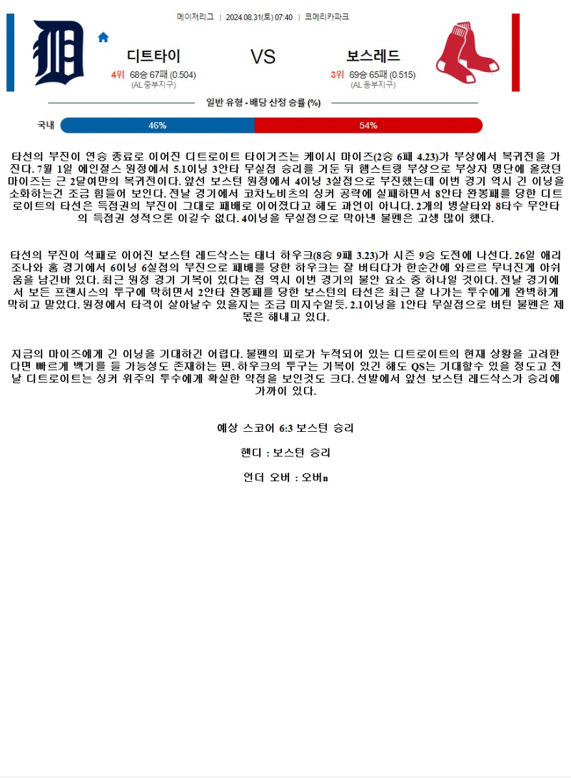 2024년8월31일 보스턴 레드삭스 디트로이트 타이거즈 해외야구 중계 및 분석 올스티비