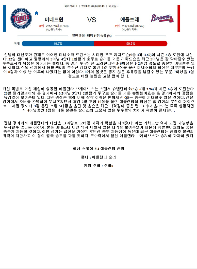 2024년8월28일 애틀랜타 브레이브스 미네소타 트윈스 MLB 중계 및 분석 올스티비