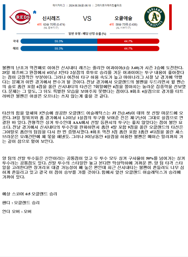 2024년8월30일 오클랜드 어슬레틱스 신시내티 레즈 MLB 중계 및 분석 올스티비