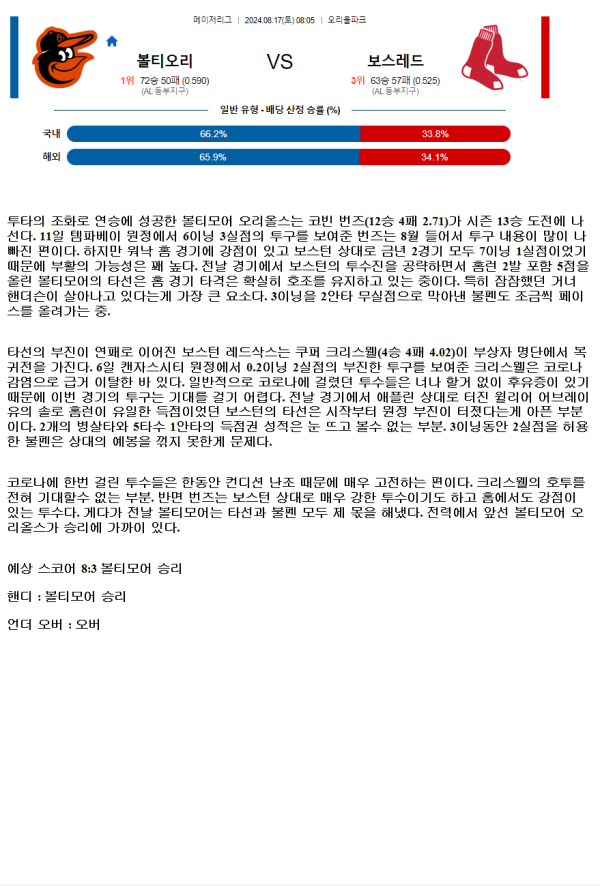 2024년8월17일 보스턴 레드삭스 볼티모어 오리올스 미국야구 중계 및 분석 올스티비