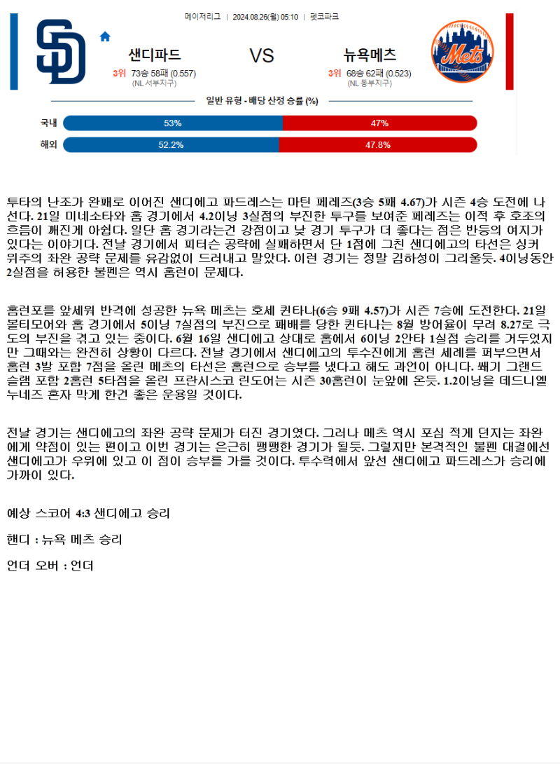 2024년8월26일 뉴욕 메츠 샌디에이고 파드리스 MLB 분석 및 중계 올스티비