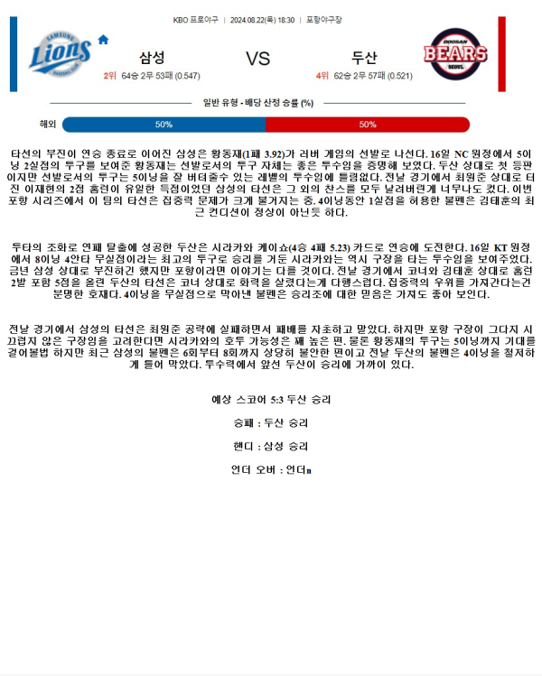 2024년8월22일 두산 베어스 삼성 라이온즈 국냐야구 중계 및 분석 올스티비