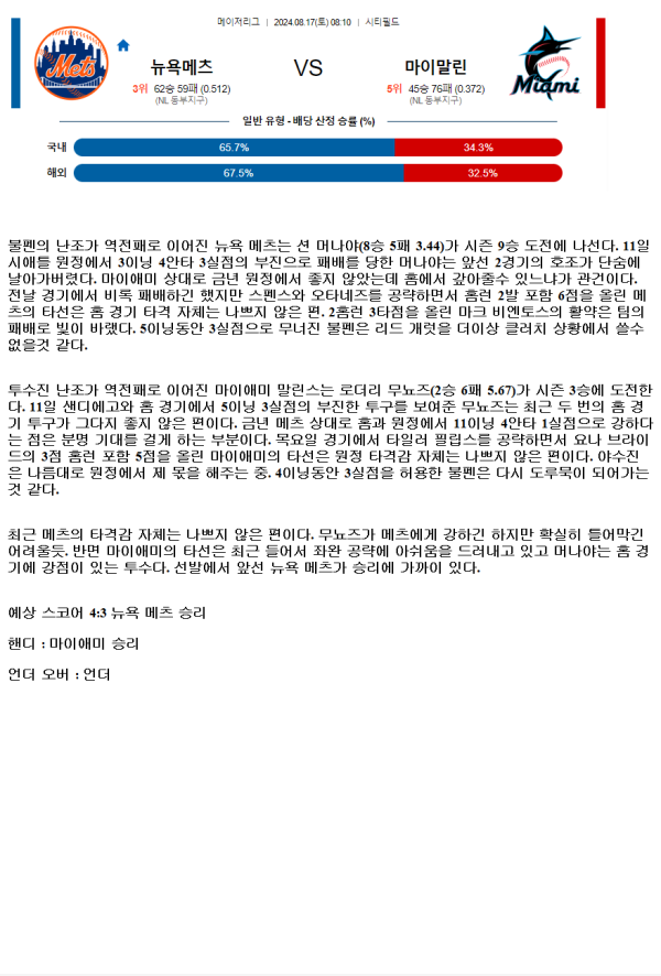 2024년8월17일 마이애미 말린스 뉴욕 메츠 해외야구 분석 및 중계 올스티비