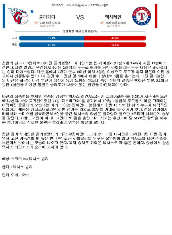 2024년8월25일 텍사스 레인저스 클리블랜드 가디언스 해외야구 분석 및 중계 올스티비