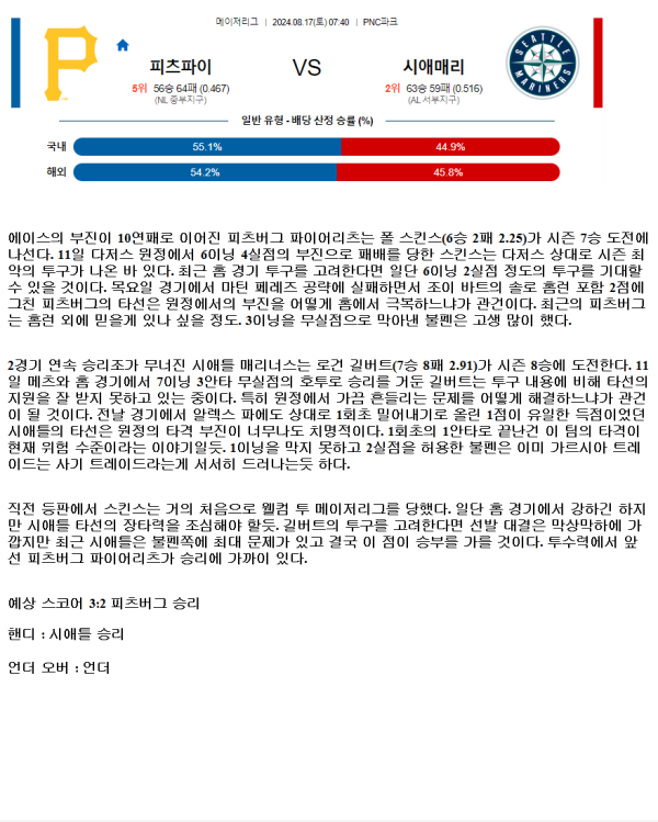 2024년8월17일 시애틀 매리너스 피츠버그 파이리츠 MLB 분석 및 중계 올스티비