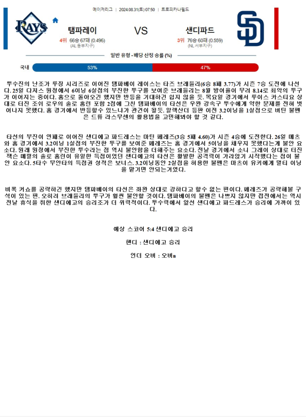 2024년8월31일 샌디에이고 파드리스 탬파베이 레이스 MLB 분석 및 중계 올스티비